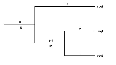 exampleTree.jpg - 12412 Bytes
